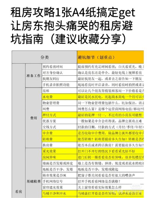 襄阳租房网站,一站式解决您的住房需求,让生活更美好 网站建设公司 襄阳租房网站,一站式解决您的住房需求,让生活更美好 襄阳租房网站,一站式解决您的住房需求,让生活更美好 网站建设公司