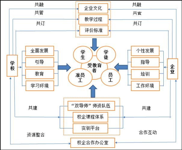 集合教案网站,创新教学模式的引领者 SEO关键词 集合教案网站,创新教学模式的引领者 集合教案网站,创新教学模式的引领者 SEO关键词